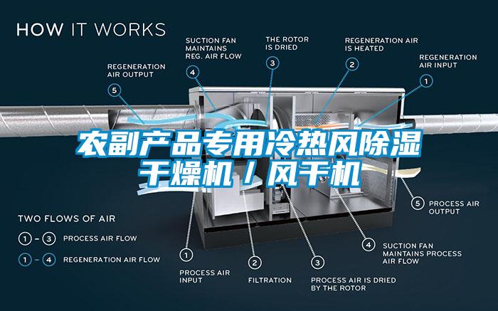 農副產品專用冷熱風除濕干燥機／風干機