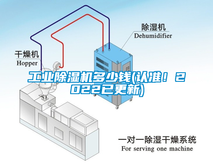 工業除濕機多少錢(認準！2022已更新)