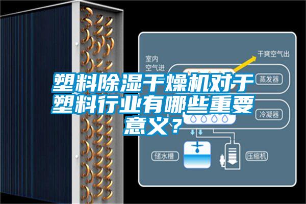 塑料除濕干燥機對于塑料行業有哪些重要意義？