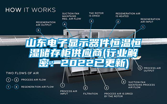 山東電子顯示器件恒溫恒濕儲存柜供應商(行業解密：2022已更新)