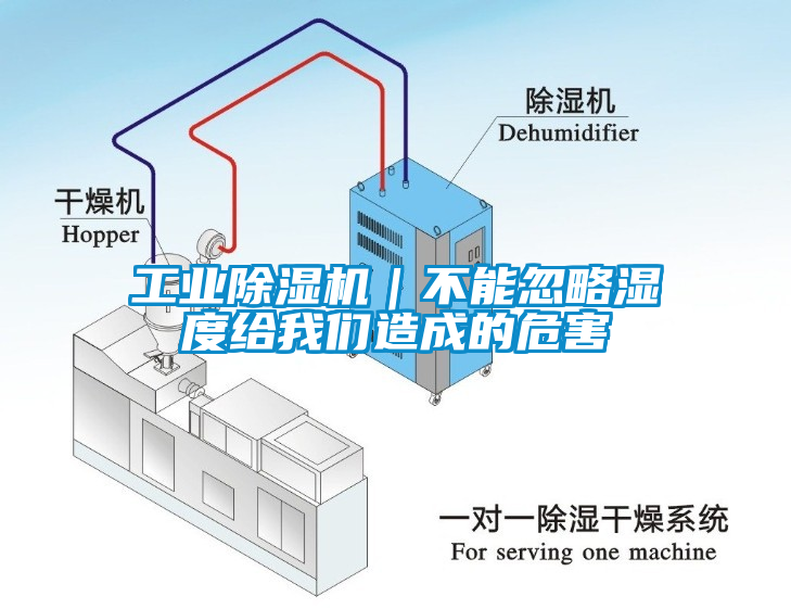 工業除濕機｜不能忽略濕度給我們造成的危害