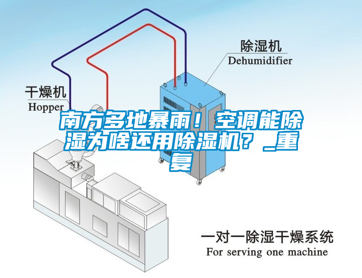 南方多地暴雨！空調能除濕為啥還用除濕機？_重復