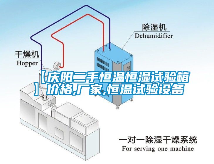 【慶陽二手恒溫恒濕試驗箱】價格,廠家,恒溫試驗設備