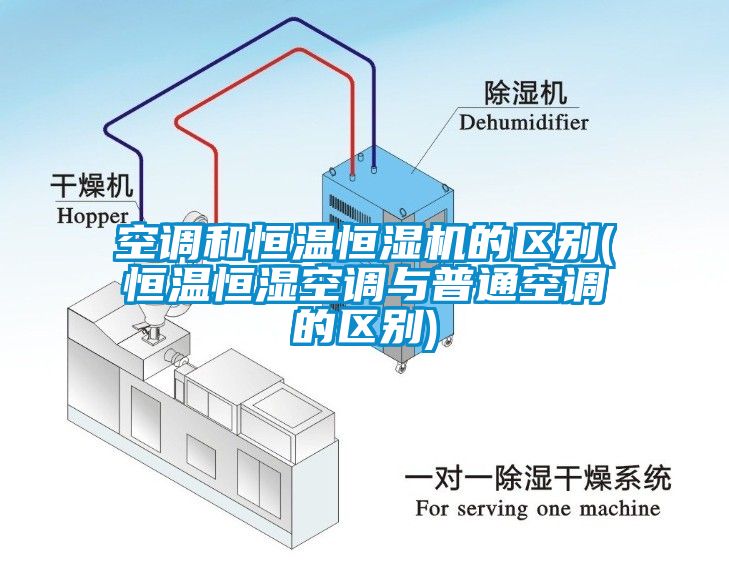 空調和恒溫恒濕機的區別(恒溫恒濕空調與普通空調的區別)