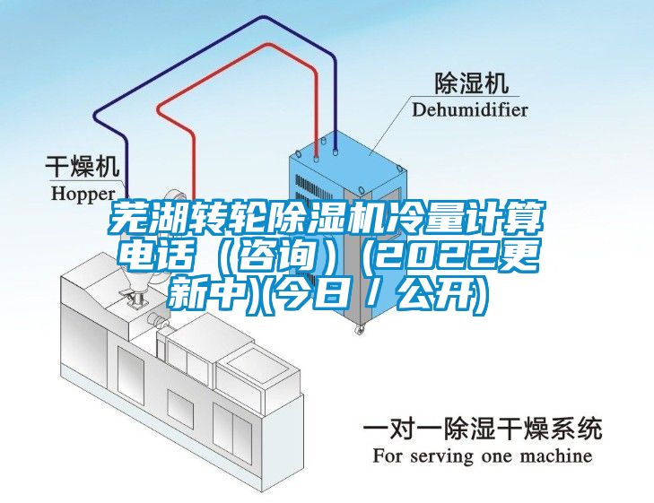 蕪湖轉輪除濕機冷量計算電話（咨詢）(2022更新中)(今日／公開)