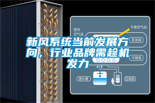 新風系統當前發展方向，行業品牌需趁機發力