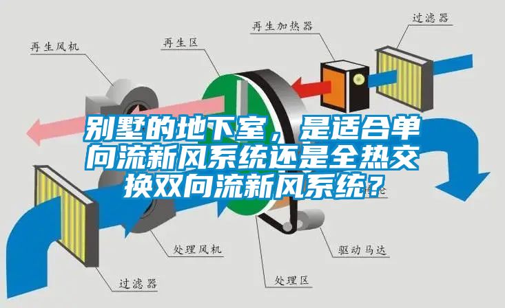 別墅的地下室，是適合單向流新風系統還是全熱交換雙向流新風系統？